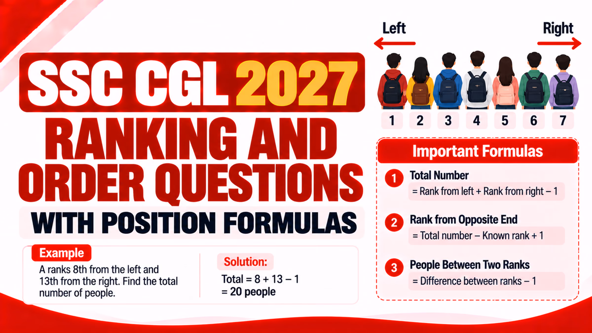 SSC CGL 2027 Ranking and Order Questions with Position Formulas